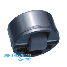 Roller-Mini soft, Rollen � 15 mm, Bohr � 36 mm, Kunststoff schwarz