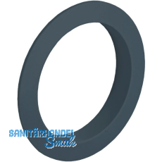 JUNIE Push-Lock Zylinderrosette rund, Kunststoff anthrazitgrau JUNIE Push-Lock Zylinderrosette rund, Kunststoff anthrazitgrau