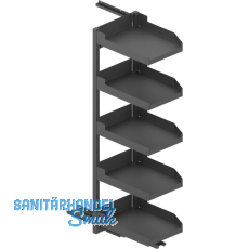 PEKA Pleno Maxi Standard Set 450-1600 rechts Anthrazit PEKA Pleno Maxi Standard Set 450-1600 rechts Anthrazit