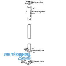 NINKA Drehmechanik mit Bremse ProArc