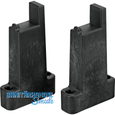 BLUM Linealabst�tzung