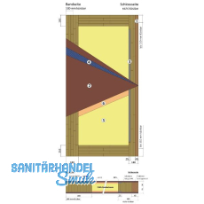 VARIOTEC Rohtüre Ultra-Effizienzhaus Rotholz 4 mm längs, TBA 1050/2250/78 mm VARIOTEC Rohtüre Ultra-Effizienzhaus Rotholz 4 mm längs, TBA 1050/2250/78 mm