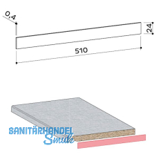 WERZALIT Laminatstreifen Compact dunkelgrau mit Schmelzkleber WERZALIT Laminatstreifen Compact dunkelgrau mit Schmelzkleber