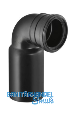 Geberit PE Abgangsbogen d 90/90mm 366061