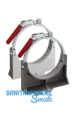 Geberit Aufspannplattenset d 315