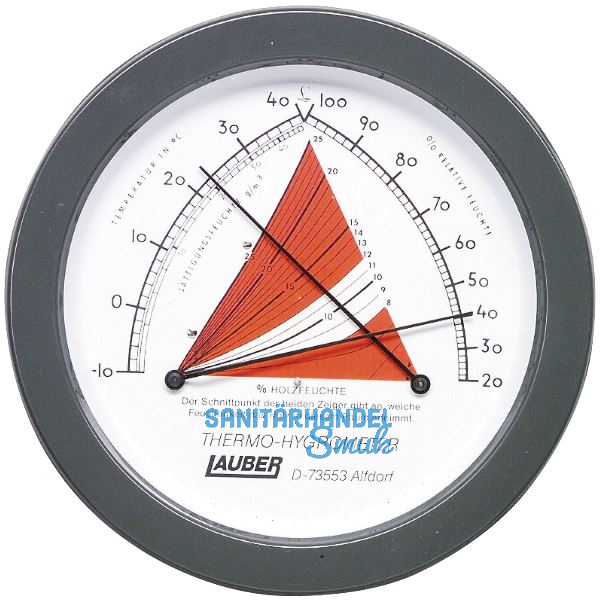 Raum-Thermo-Hygrometer
