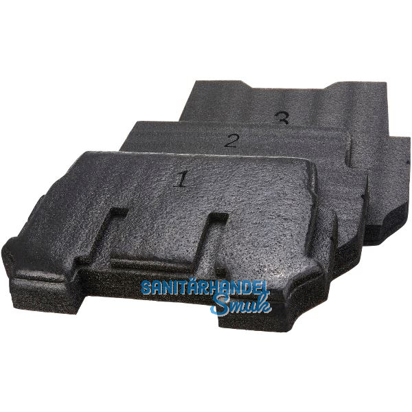 MILWAUKEE Schaumstoff Einsatz Packout