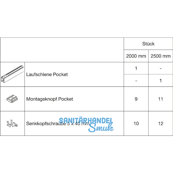 HAWA Porta Pocket Montageset Wandtasche L=2500 mm silber