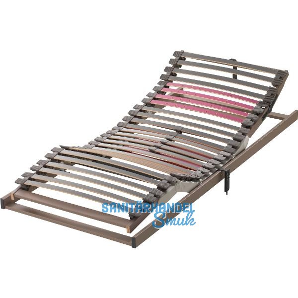 OPTIMO Betteinsatz Aviono Master elektrisch verstellbar 2000 x 900 mm