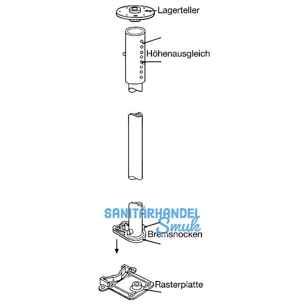 NINKA Drehmechanik mit Bremse ProArc