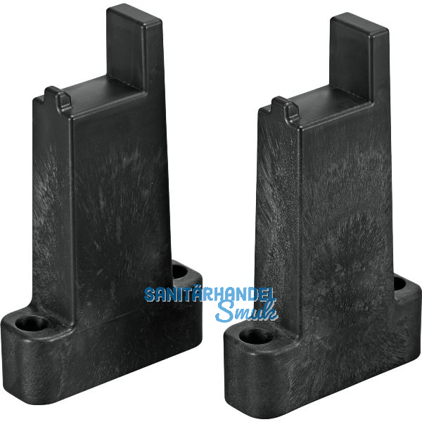 BLUM Linealabst�tzung