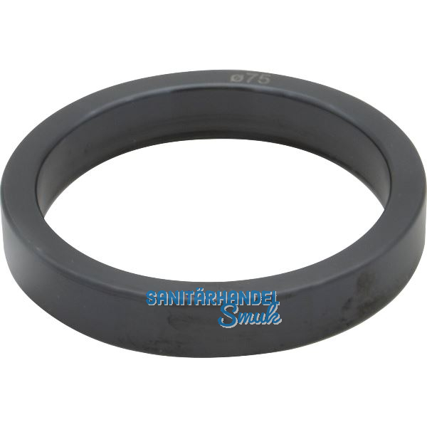 AIGNER Kugellager-Anlaufring, � 80 mm