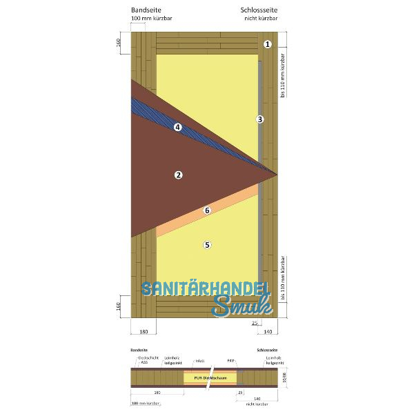 VARIOTEC Roht�re Vario Pur, Fromage quer, TBA 950/2150/68 mm