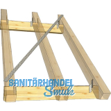 GH Windrispenbnder Typ Z mit Metermarkierung 40mm - Stahl feuerverzinkt