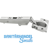 SECOTEC Tip On Set mit Scharnieren ohne Feder SB-1