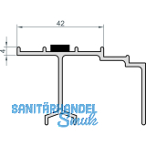 MACO HS Fhrungsschiene oben mit Blende, TS 68 mm, silber, L=2500 mm (N19913)