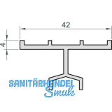 MACO HS Fhrungsschiene oben universal nieder, silber, L=2500 mm (N20913)