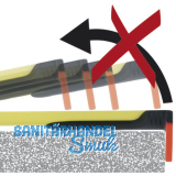 SOLA Rollbandma BIG-T 5 m EG-Prfzeichen Genauigkeit I