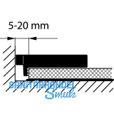 BESSEY Abstandhalter-Satz 4-tlg. AV2 Spannweite 5 - 20 mm