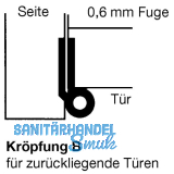 Mbelband Krpfung B, rechts, 50x40 mm, Messing vern. matt
