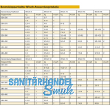 Bremsklappenhalter Winch 20 mit Stahlseil RE, KH 200-480, Aluminium/KS grau