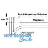 Standard Fhrungsleiste zum Anschrauben, Lnge 1400 mm, Euro Buche gedmpft roh