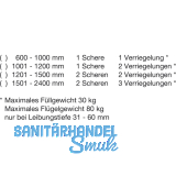 Schere OL 90 N Klappflgel auswrts, 0 - 30 mm, rechts, silber eloxiert
