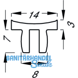 Glasplatten-Kappe - PVC transparent