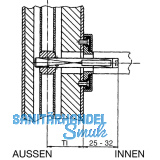 GRUNDMANN Wechselstift GEOS 248, 50, TI 10-15, VK 9, Stahl verzinkt