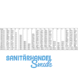 ACCURIDE 9301 Kugelkfigfhrung - Vollauszug, 213 kg, Schienenlnge 863, 6 mm