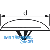 Abdeckkappe aus Kunststoff fr Pozidriv 3 braunbeige~RAL1011