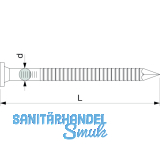Ankernagel 4.0x 50 verzinkt mit Zulassung (Kammnagel)
