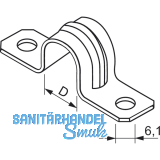 Befestigungsschelle 25 mm verzinkt mit zwei Befestigungslcher