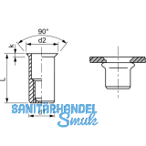 GESIPA Micromutter Rundschaft geschlossen M 5x18 Stahl verzinkt