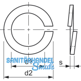 DIN 127B M 5/100 Stck in Kleinpackung verzinkt mit glatten Enden