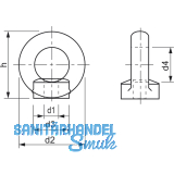 hnlich DIN 582 M 6 Edelstahl A2 Ringmutter