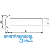 DIN 660 4x 16 Aluminium blank Halbrundniete