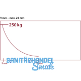 Lamello Invis Mx2 Verbinder-Set 20 Stck; Bohr- 12mm