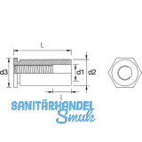 MARKTECH Einpressbuchse M3x 6 Grosskopf verzinkt off