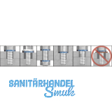 NORD-LOCK NLsp 5-F zinklamellenb. Keilsicherungsscheibenpaar n. DIN25201