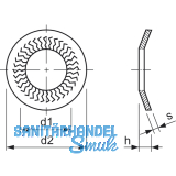 SKM M12 Edelstahl A4 Sperrkantscheibe fr normale Kopfauflagen