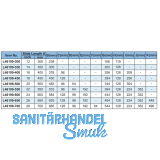 Fhrungssystem L46199 Kugel-Vollauszug m. integr. Dmpfung; 300mm; 40kg