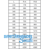 Griffleiste MALIBU CURVE Lnge 895 mm, Aluminium Edelstahl Effekt