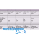 Aufbausockel fr Reedkontakt (10366)