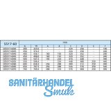ACCURIDE 5517 Kugelkfigfhrung - berauszug, L 650 mm Stahl chromatiert