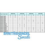 ACCURIDE 635XX Winkelsatz, Lnge 575 mm