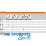 BLUM ORGA-LINE Besteckeinsatz Set ZSI.XXXBI3N, Nennlnge 500 mm