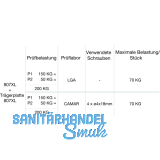 CAMAR 807XL Unterschrankaufhnger links, Stahl verzinkt