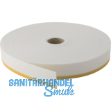 GE GIS Trennstreifen fr