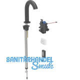 GE WT-Standarm. Piave Batterie